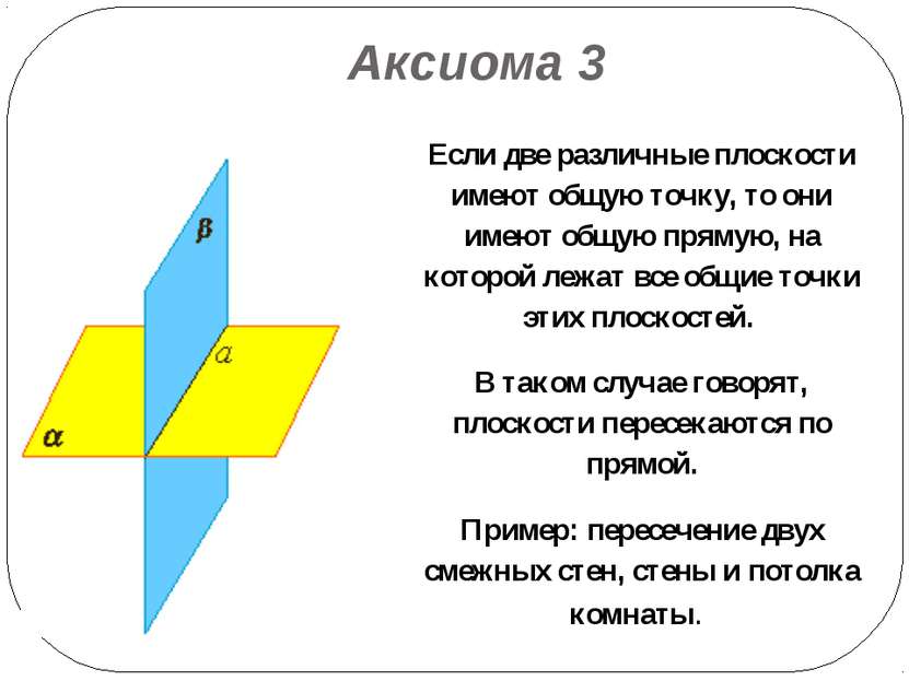 Аксиома 3 Если две различные плоскости имеют общую точку, то они имеют общую ...
