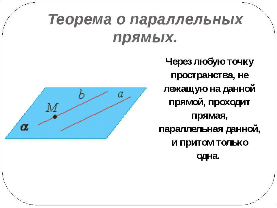 Через точку не лежащую на данной прямой проходит только одна прямая параллельная данной рисунок