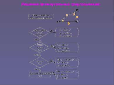 Решение прямоугольных треугольников: