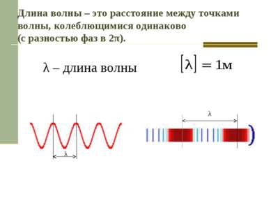 Длина волны – это расстояние между точками волны, колеблющимися одинаково (с ...