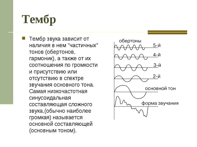 Тембр Тембр звука зависит от наличия в нем "частичных" тонов (обертонов, гарм...