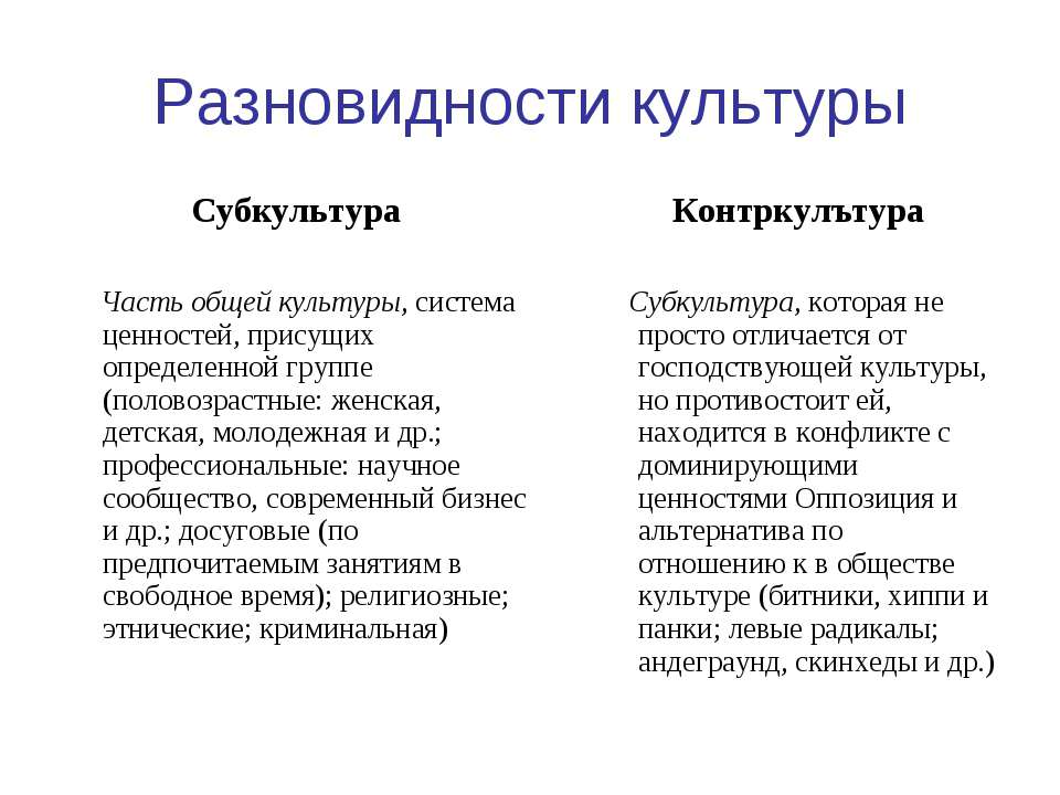 Субкультура отличается. Разновидности культуры субкультура. Понятие субкультуры и контркультуры. Субкультура и Контркультура.