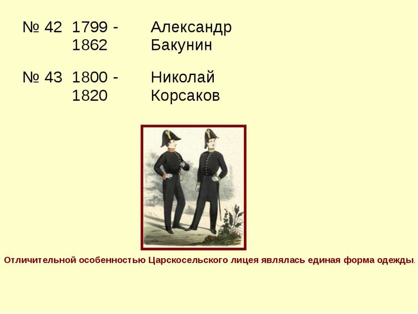Отличительной особенностью Царскосельского лицея являлась единая форма одежды...