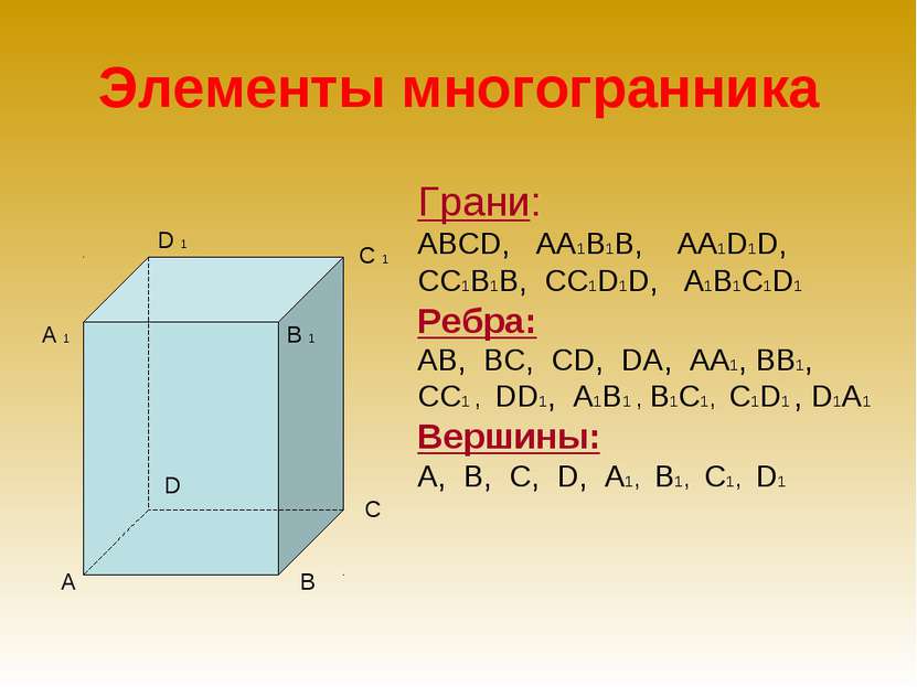 Элементы многогранника Грани: АBСD, АА1В1В, АА1D1D, СС1В1В, СС1D1D, А1В1С1D1 ...