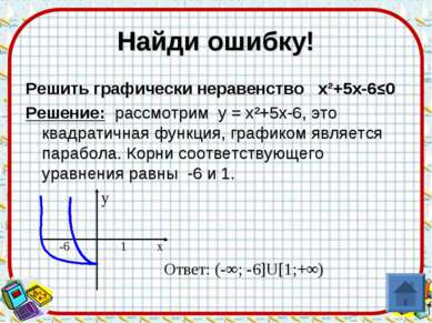 Найди ошибку! Решить графически неравенство х²+5х-6≤0 Решение: рассмотрим у =...