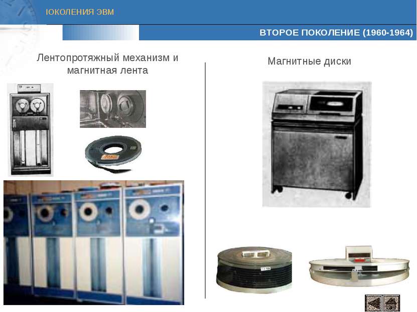 ВТОРОЕ ПОКОЛЕНИЕ (1960-1964) Лентопротяжный механизм и магнитная лента Магнит...