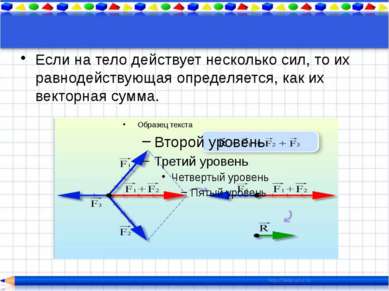 Закон всемирного тяготения Здесь G — гравитационная постоянная, равная 6,67 *...