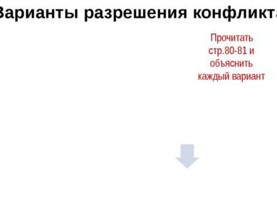 интеграция Варианты разрешения конфликта Прочитать стр.80-81 и объяснить кажд...