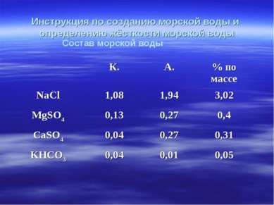 Инструкция по созданию морской воды и определению жёсткости морской воды Сост...