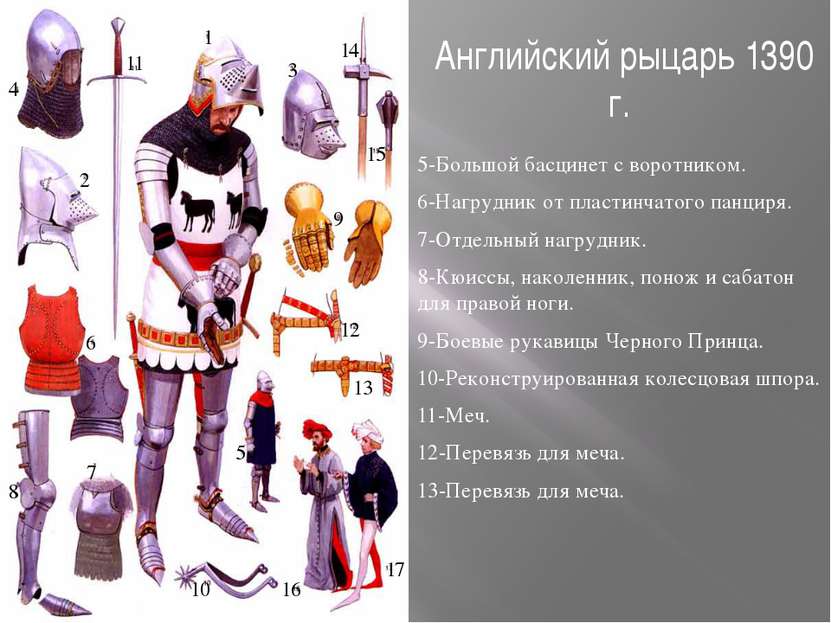 Английский рыцарь 1390 г. 5-Большой басцинет с воротником. 6-Нагрудник от пла...
