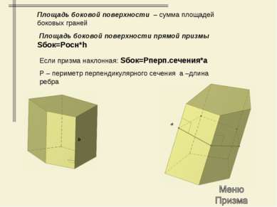 Площадь боковой поверхности – сумма площадей боковых граней Площадь боковой п...