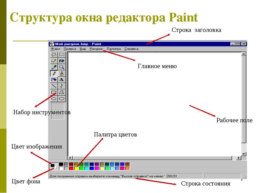 * Структура окна редактора Paint Рабочее поле Набор инструментов Палитра цвет...