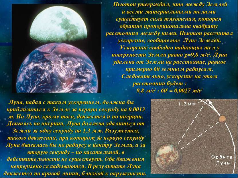 Ньютон утверждал, что между Землей и всеми материальными телами существует си...