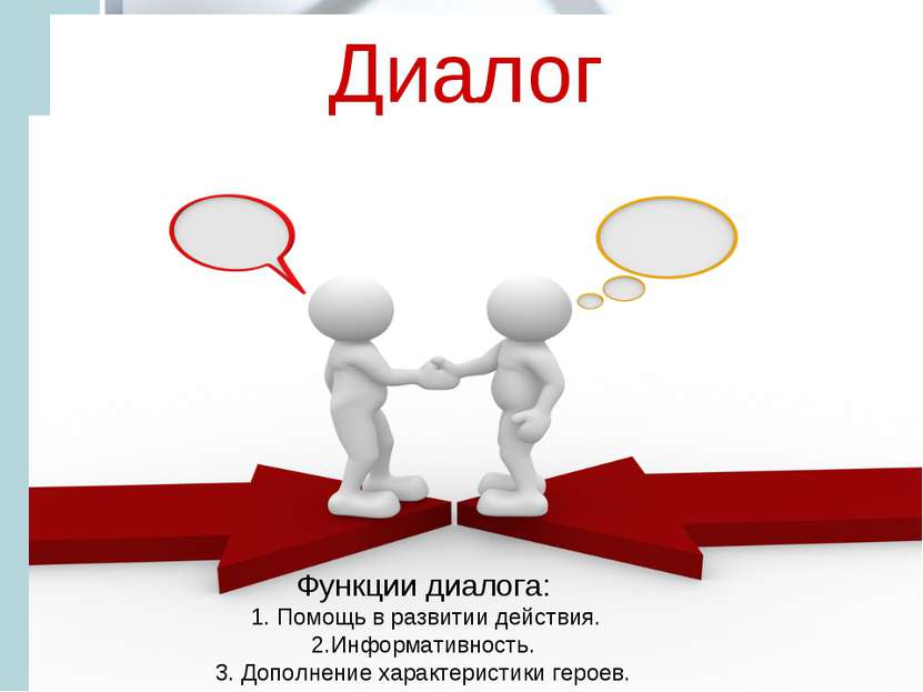 Диалог Функции диалога: 1. Помощь в развитии действия. 2.Информативность. 3. ...