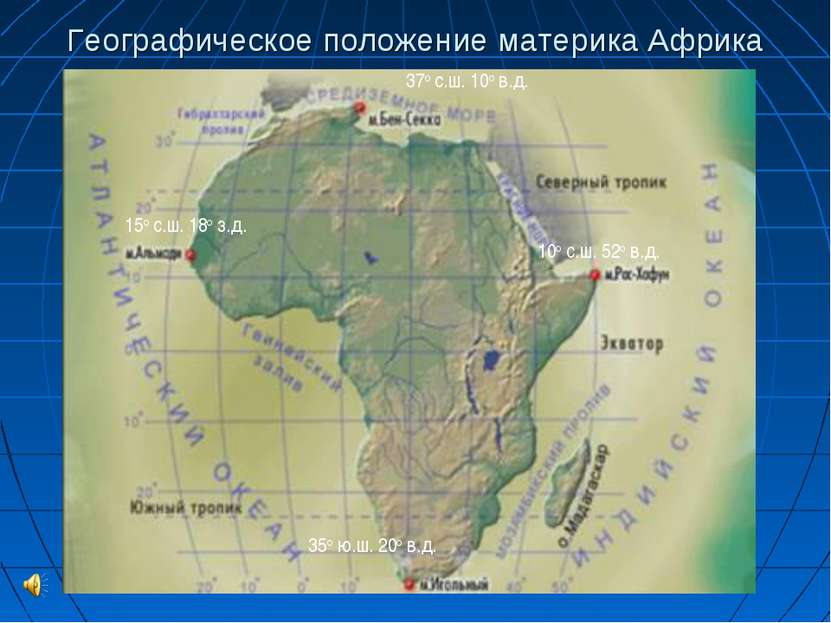 Географическое положение материка Африка 37о с.ш. 10о в.д. 35о ю.ш. 20о в.д. ...