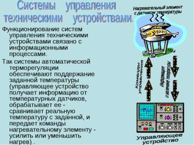 Функционирование систем управления техническими устройствами связано с информ...