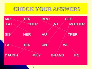 CHECK YOUR ANSWERS MO TER BRO CLE FAT THER NT MOTHER SIS HER AU THER FA TER U...
