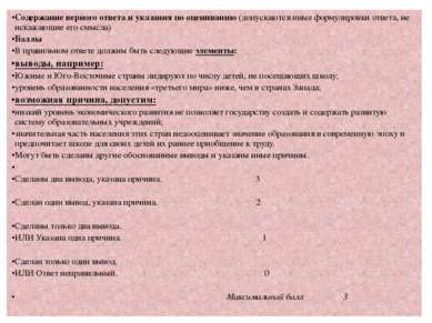 Содержание верного ответа и указания по оцениванию (допускаются иные формулир...