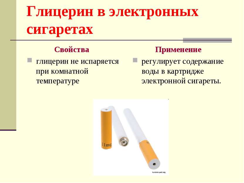 Глицерин в электронных сигаретах Свойства глицерин не испаряется при комнатно...