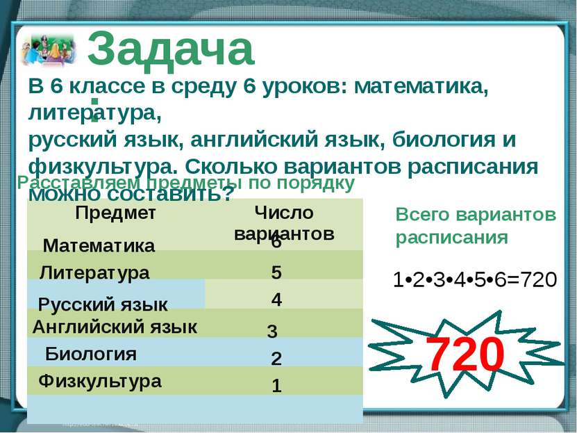 Расставляем предметы по порядку Математика 6 Литература 5 Русский язык 4 Англ...