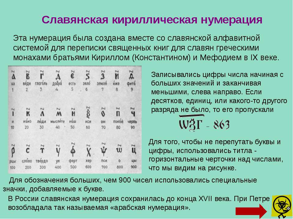Что означает видеть одинаковые числа. Славянская кириллическая нумерация. Славянская кириллическая система счисления. Значение одинаковых цифр. Таблица совпадения чисел на часах.