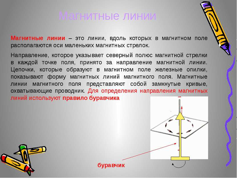 Магнитные линии – это линии, вдоль которых в магнитном поле располагаются оси...