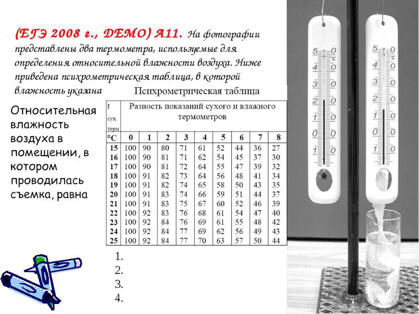(ЕГЭ 2008 г., ДЕМО) А11. На фотографии представлены два термометра, используе...