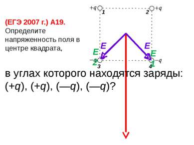(ЕГЭ 2007 г.) А19. Определите напряженность поля в центре квадрата, в углах к...