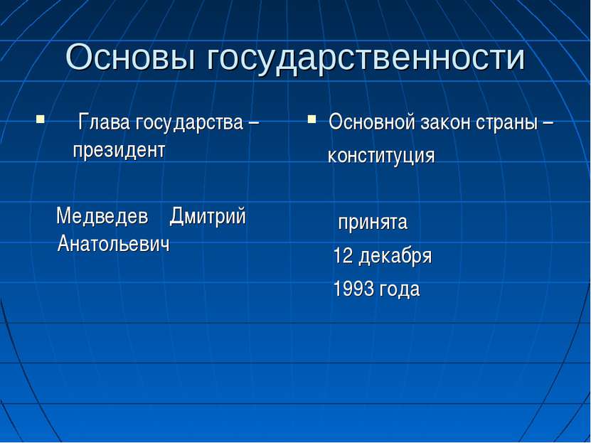 Основы государственности Глава государства – президент Медведев Дмитрий Анато...