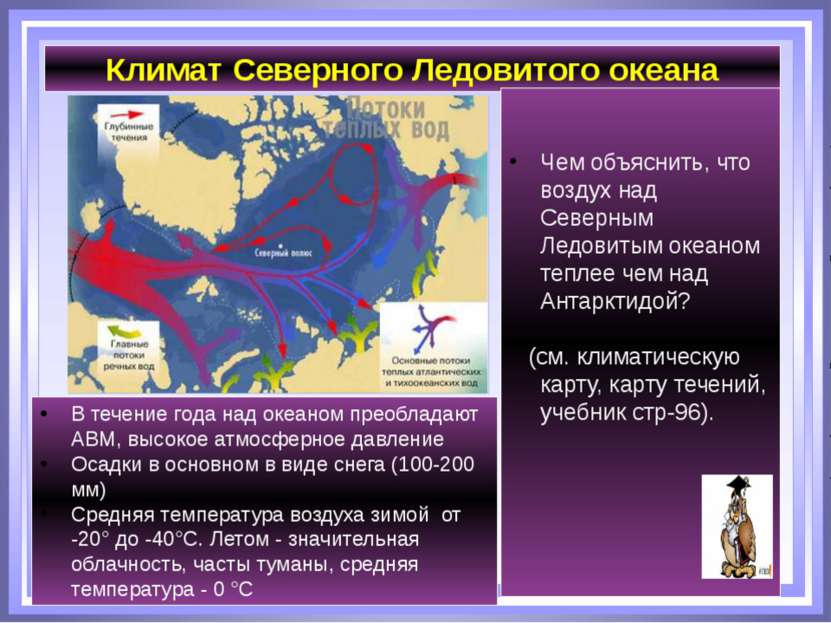 Климат Северного Ледовитого океана Чем объяснить, что воздух над Северным Лед...
