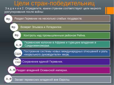 Цели стран-победительниц З а д а н и е 2. Определите, каким странам соответст...