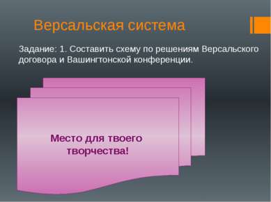 Версальская система Задание: 1. Составить схему по решениям Версальского дого...