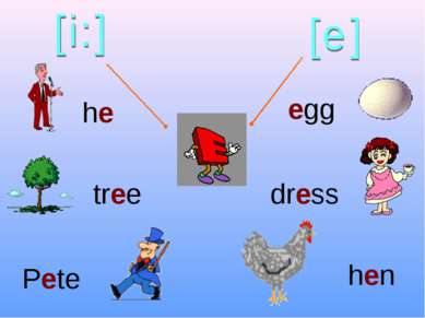 he tree Pete hen dress egg