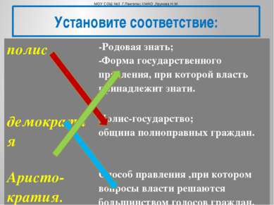 Установите соответствие: МОУ СОШ №3 Г.Лангепас ХМАО ,Урунова Н.М полис -Родов...