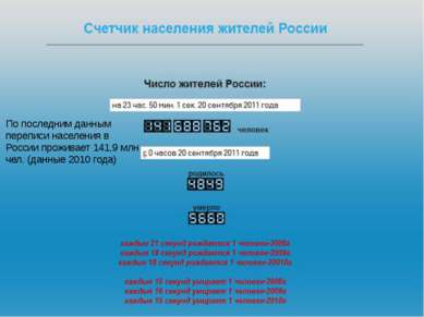 По последним данным переписи населения в России проживает 141,9 млн чел. (дан...