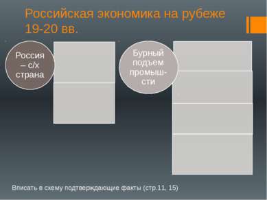 Российская экономика на рубеже 19-20 вв. Вписать в схему подтверждающие факты...