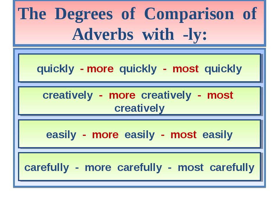 Quick adverb. Degrees of Comparison of adverbs. Comparison of adverbs. Superlative adverbs. Much наречие.