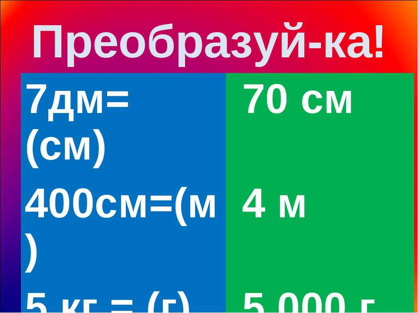 Преобразуй-ка! 7дм= (см) 70 см 400см=(м) 4 м 5 кг = (г) 5 000 г 9 м = (дм) 90 дм