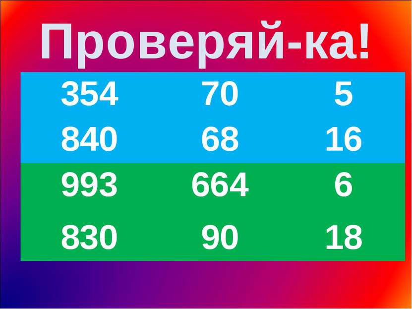 Проверяй-ка! 354 70 5 840 68 16 993 664 6 830 90 18