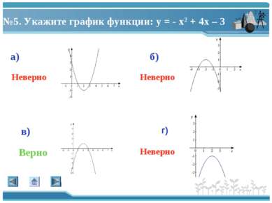 №5. Укажите график функции: у = - х2 + 4х – 3 а) г) в) б) Верно Неверно Невер...