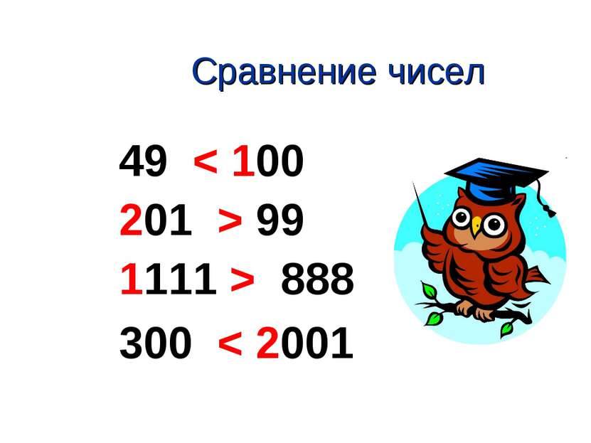 Сравнение чисел 49 ... 100 201 ... 99 1111 ... 888 300 ... 2001 49 ... 100 49...