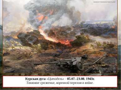 Курская дуга «Цитадель» - 05.07.-23.08. 1943г. Танковое сражение, коренной пе...