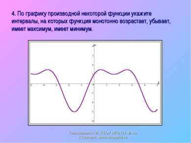 4. По графику производной некоторой функции укажите интервалы, на которых фун...