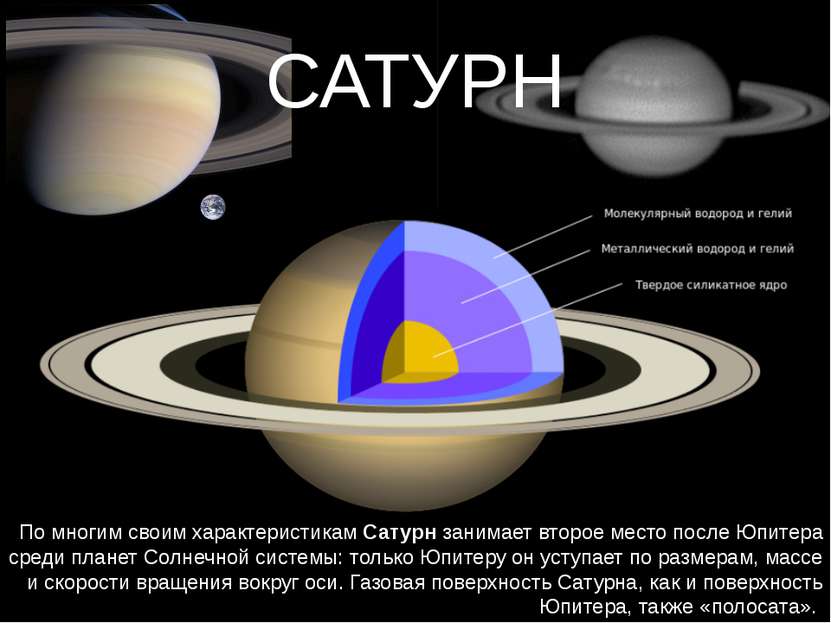 САТУРН По многим своим характеристикам Сатурн занимает второе место после Юпи...