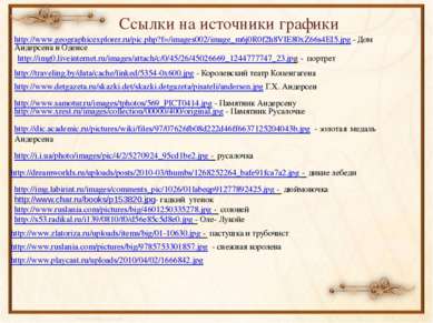 Ссылки на источники графики http://www.geographicexplorer.ru/pic.php?f=/image...