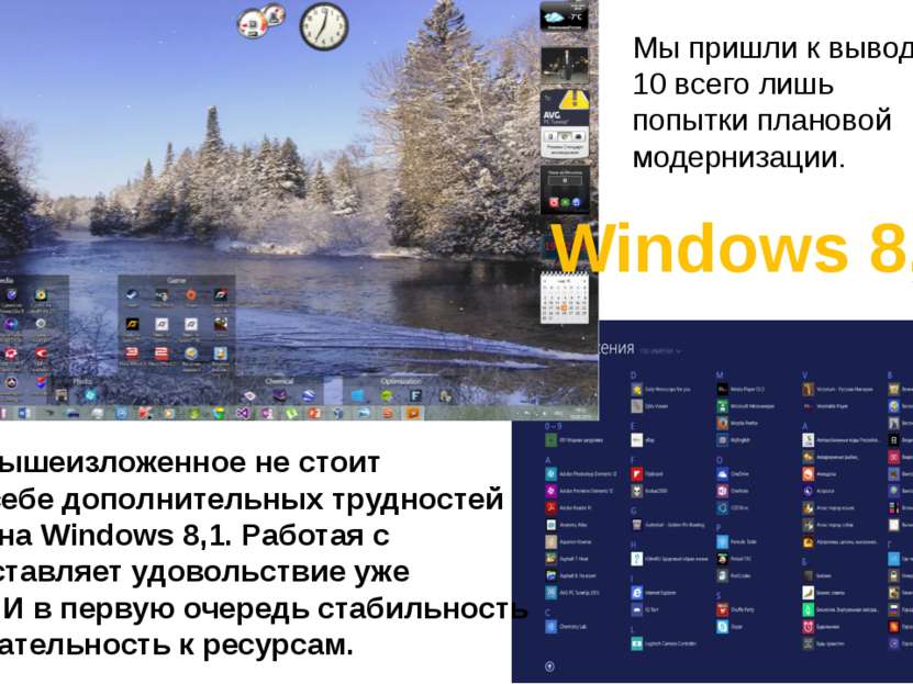 Windows 8,1 Учитывая вышеизложенное не стоит создавать себе дополнительных тр...
