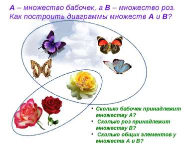 А – множество бабочек, а В – множество роз. Как построить диаграммы множеств ...