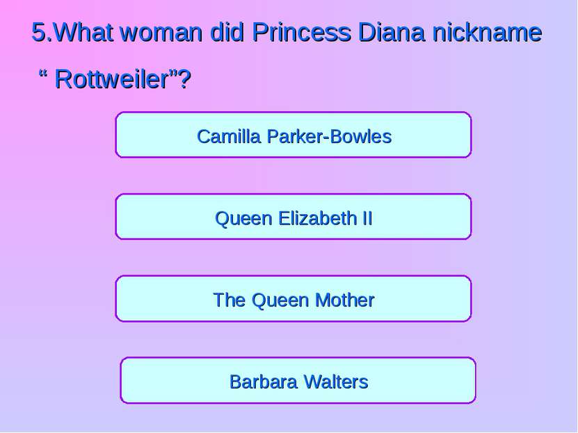 The Queen Mother Barbara Walters Queen Elizabeth II Camilla Parker-Bowles 5.W...
