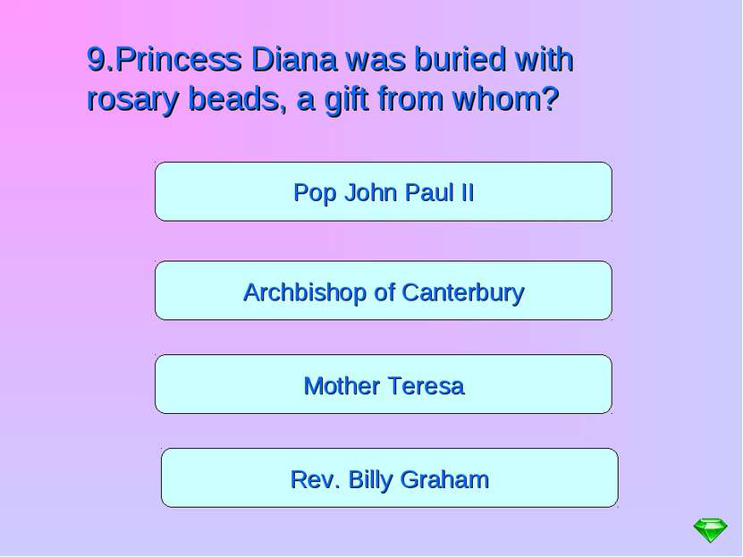 Archbishop of Canterbury Mother Teresa Rev. Billy Graham Pop John Paul II 9.P...