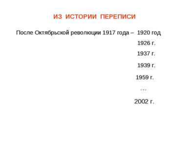 После Октябрьской революции 1917 года – 1920 год 1926 г. 1937 г. ИЗ ИСТОРИИ П...